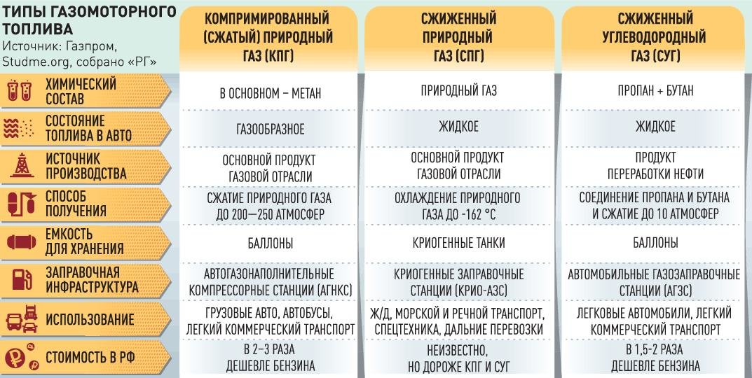 Знают ли власти про маркетплейс кракен