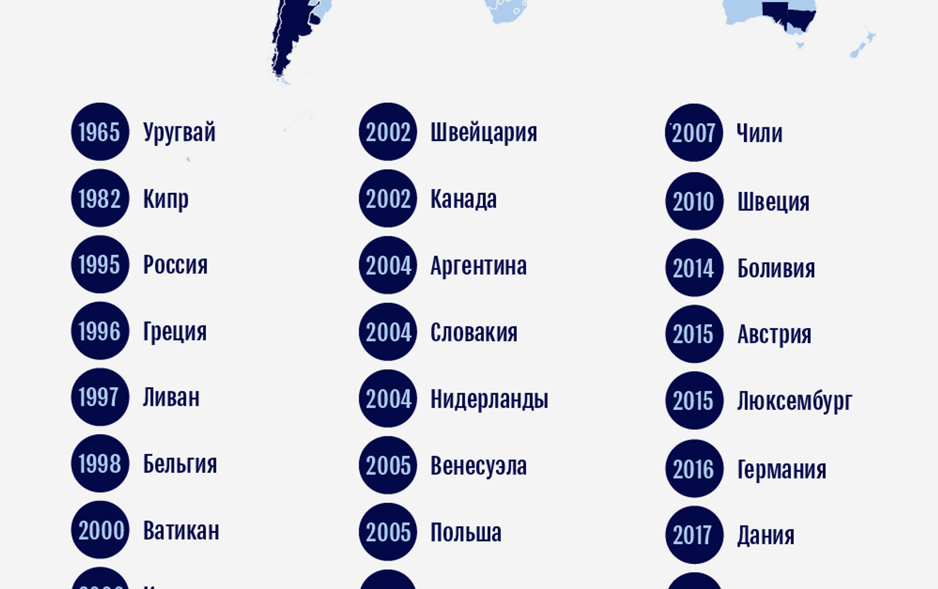Список стран, признавших геноцид армян