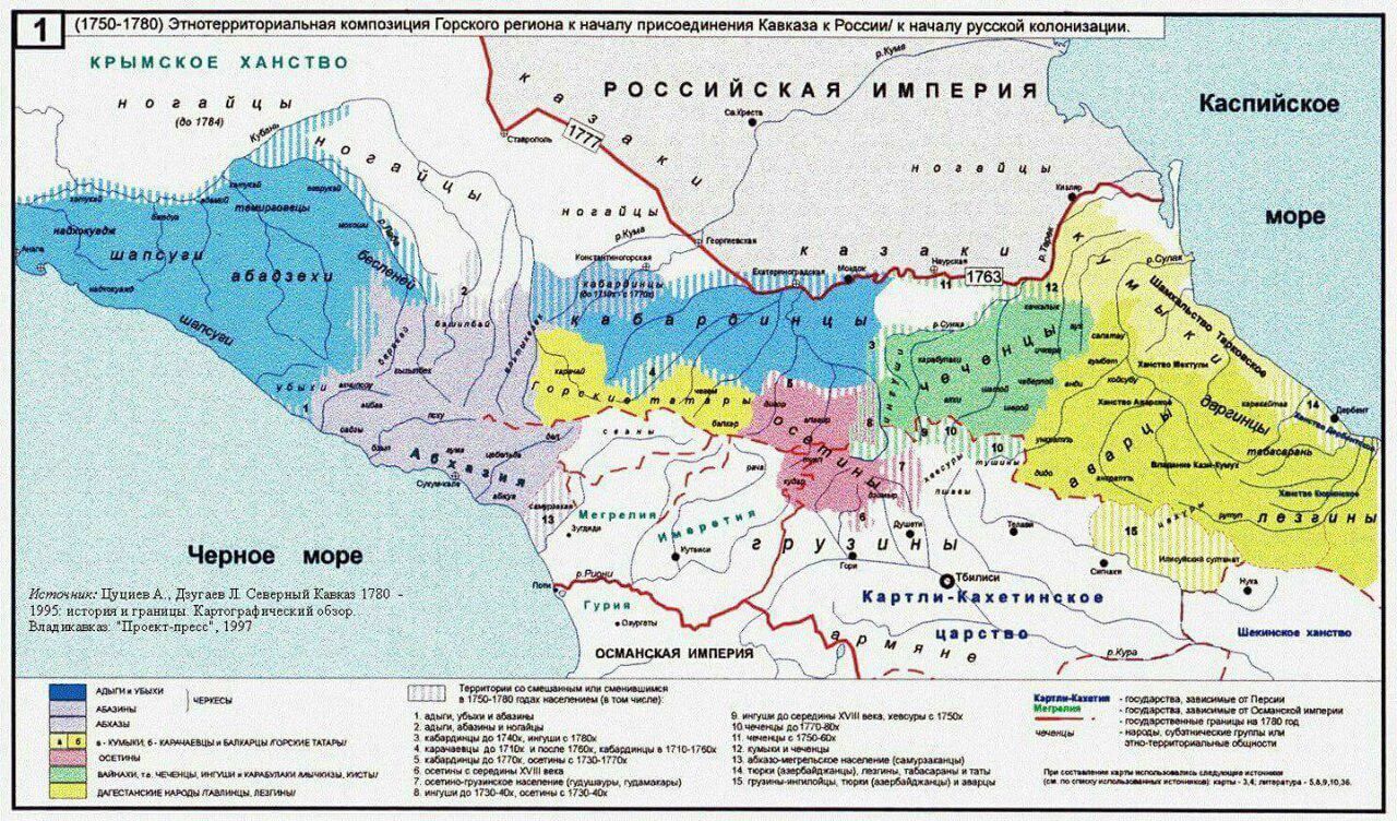 Последствия присоединения Армении к Российской империи